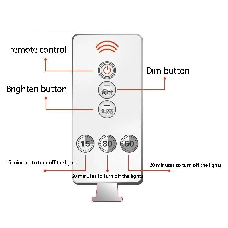 Plug-in LED night light (Remote controlled)